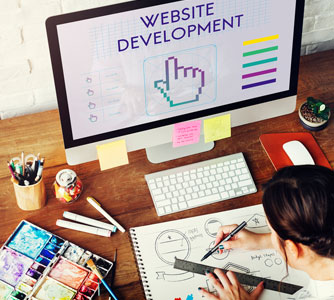 Website Development Image
